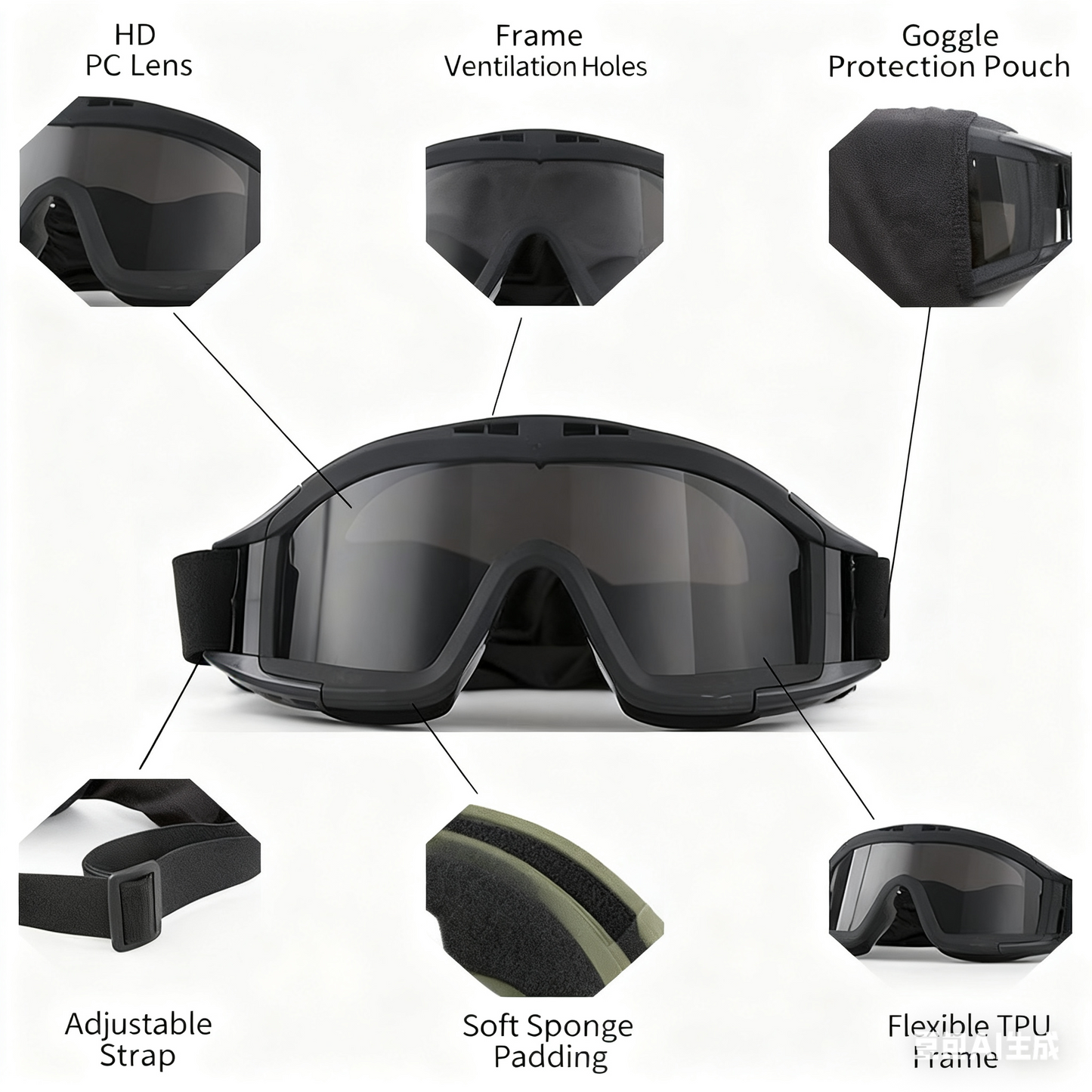 Christmas gifts for husband or boyfriend
 Tactical Safety Goggles with 3 Interchangeable Lenses, Wind & Dust Protection for Outdoor & Tactical Use(green) - Image 5