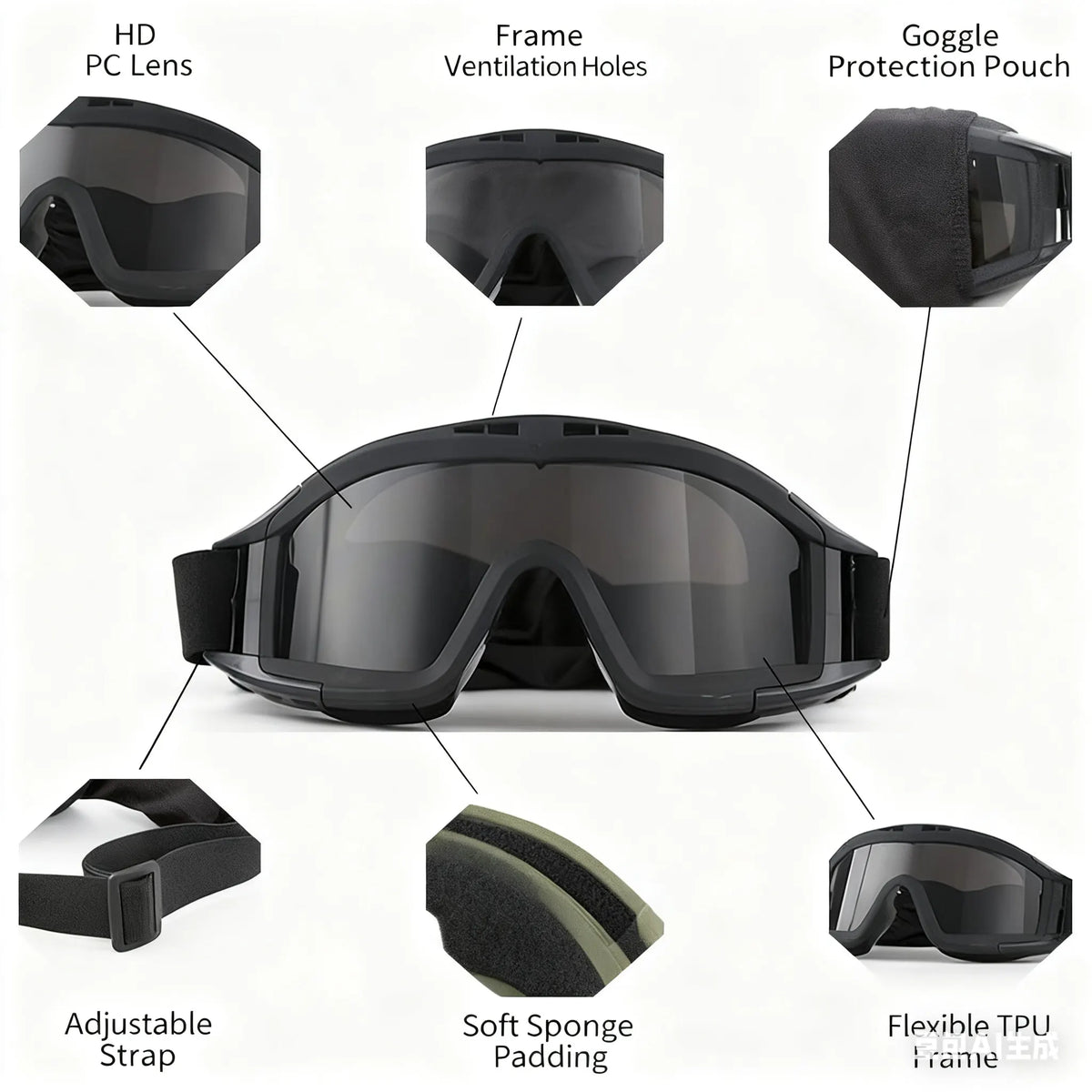 Christmas gifts for husband or boyfriend
 Tactical Safety Goggles with 3 Interchangeable Lenses, Wind & Dust Protection for Outdoor & Tactical Use(khaki) - Image 5