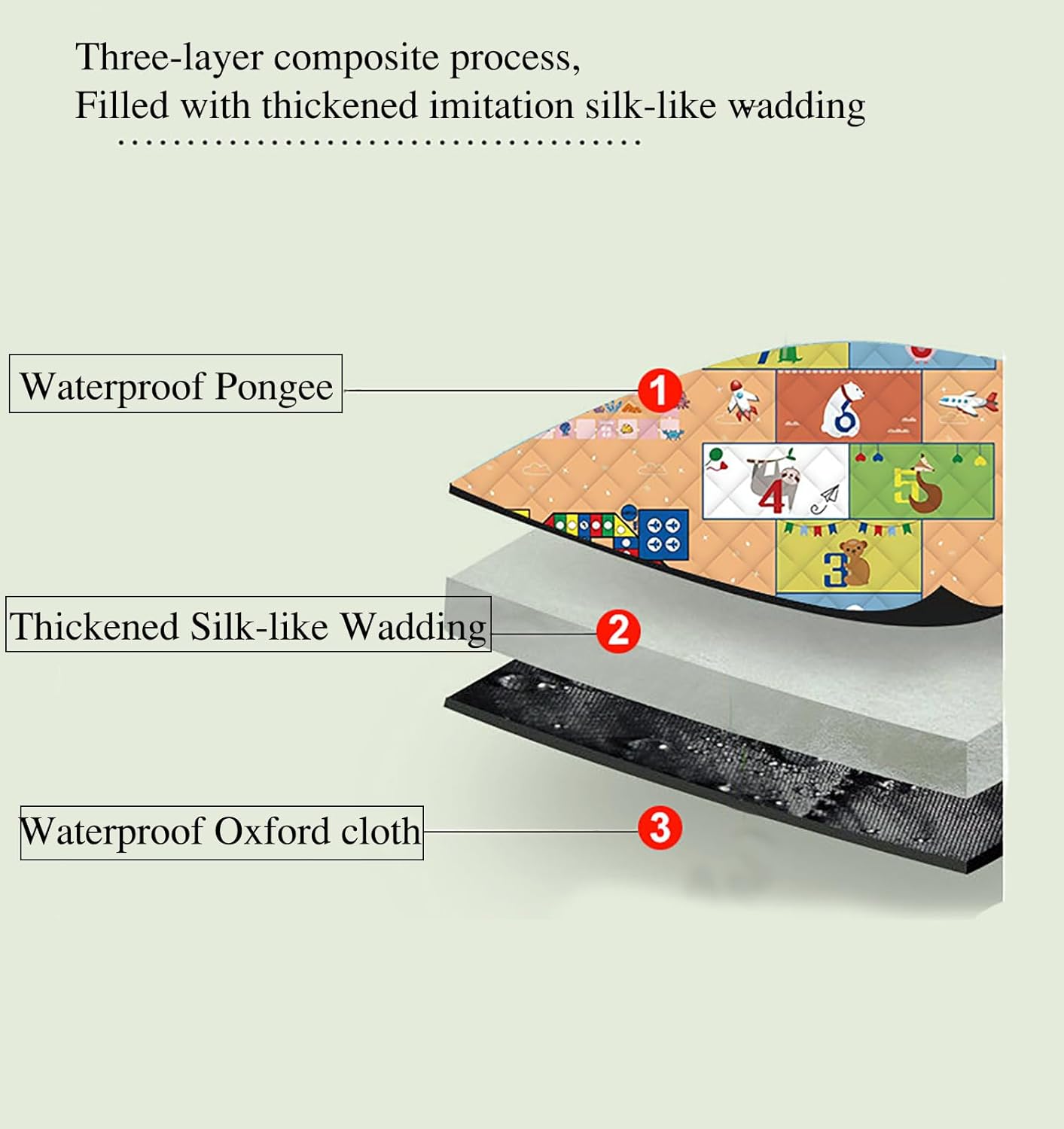 Waterproof Picnic Blanket with Flying Chess Game: 80''x80'' Extra Large, Foldable for Australian Camping, Beach & Family Gatherings - Image 3