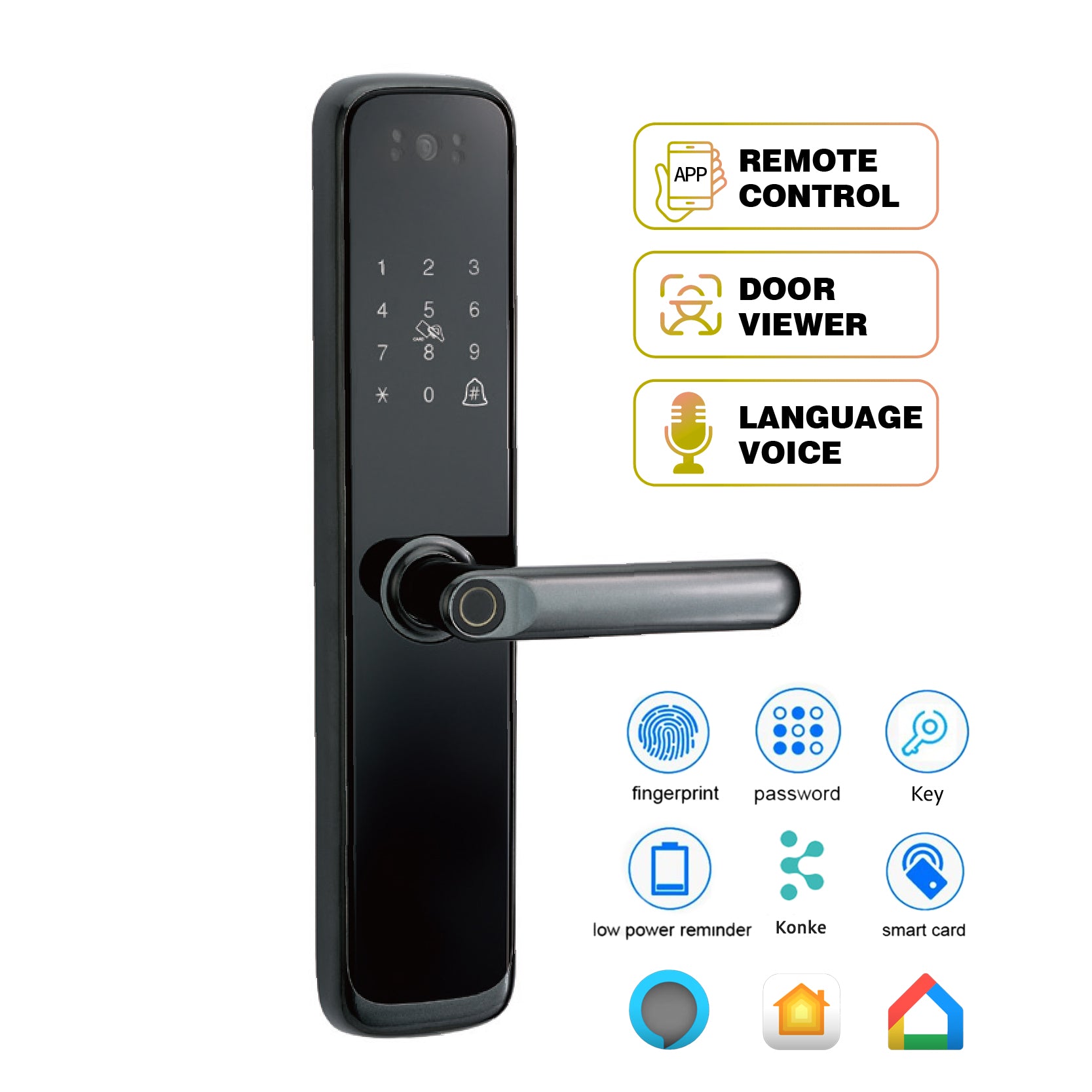 Smart Door Lock  - Image 3