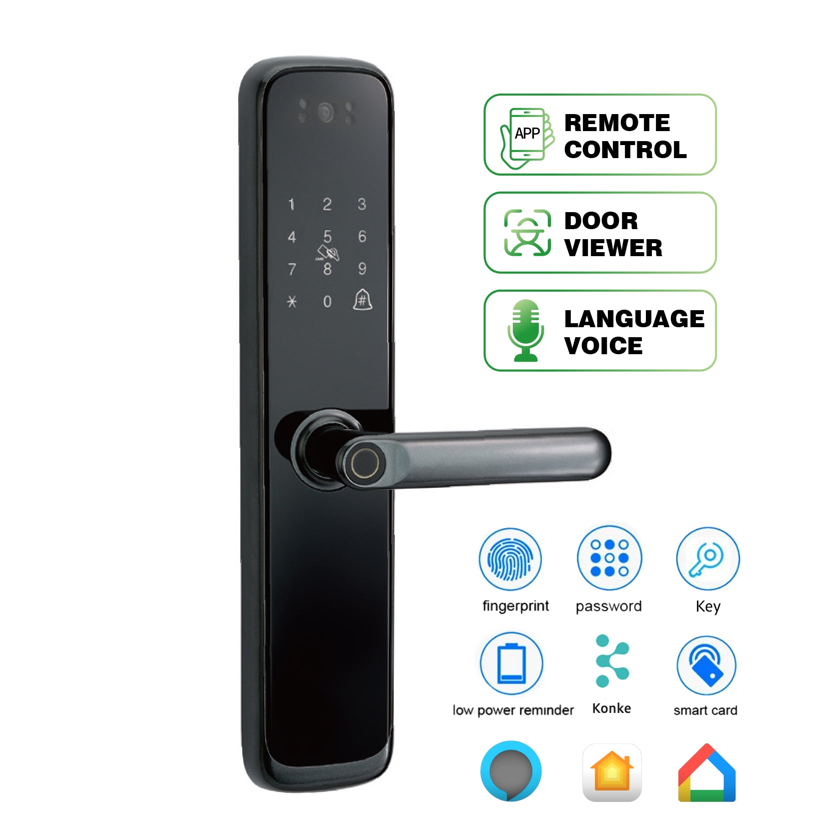 Smart Door Lock  - Image 5