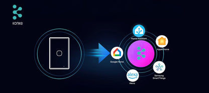 Smart Touch Light Switch 3Ch - Image 6