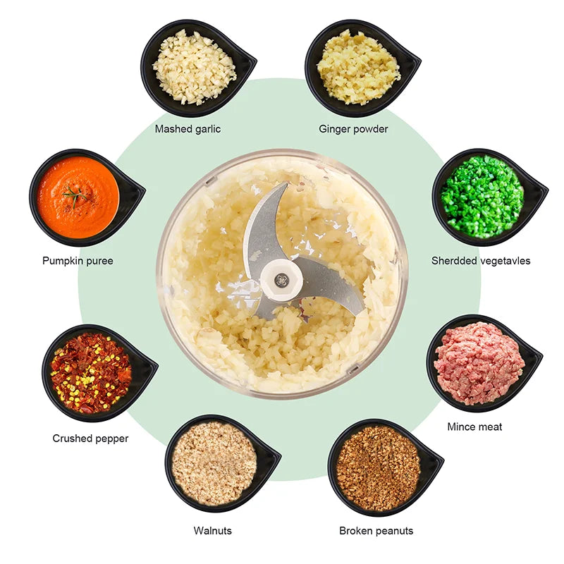 NNEOBA Mini Electric Meat Grinder and Garlic Crusher - Image 3