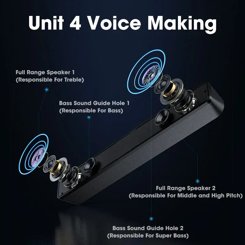 NNEOBA PC Soundbar Wired Speaker - Image 7