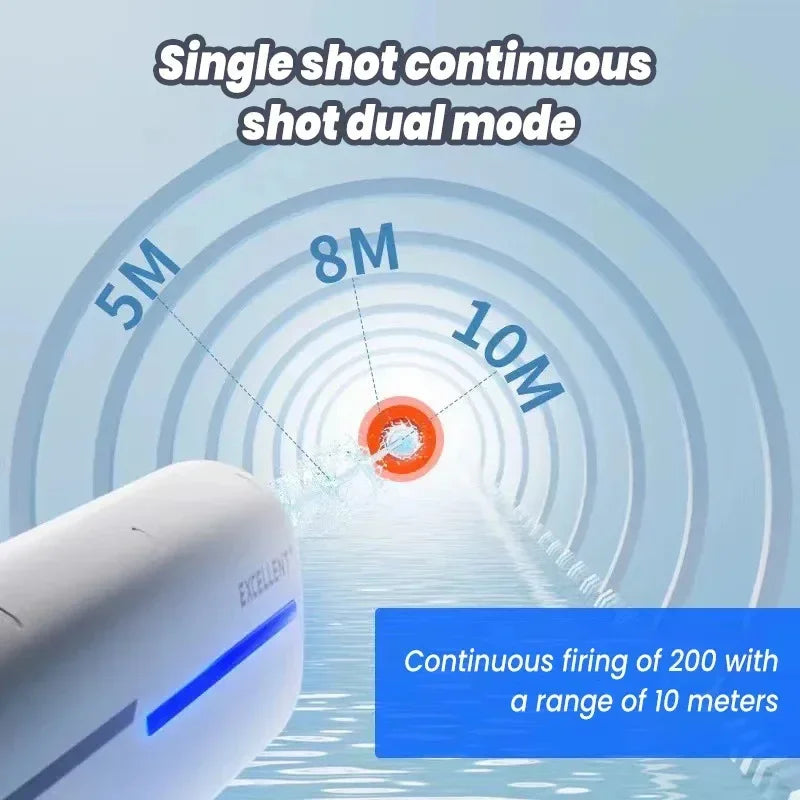 Super Powerful Automatic Water Gun Toy With Led Lights - Image 2