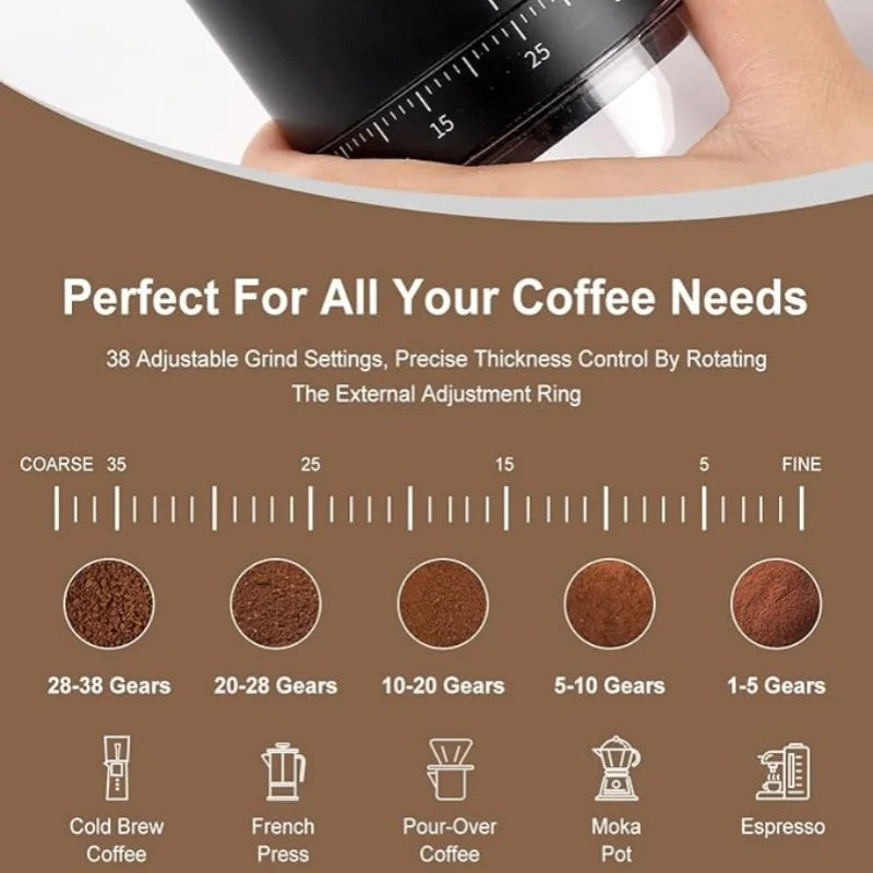 Portable Electric Coffee Grinder - Image 2