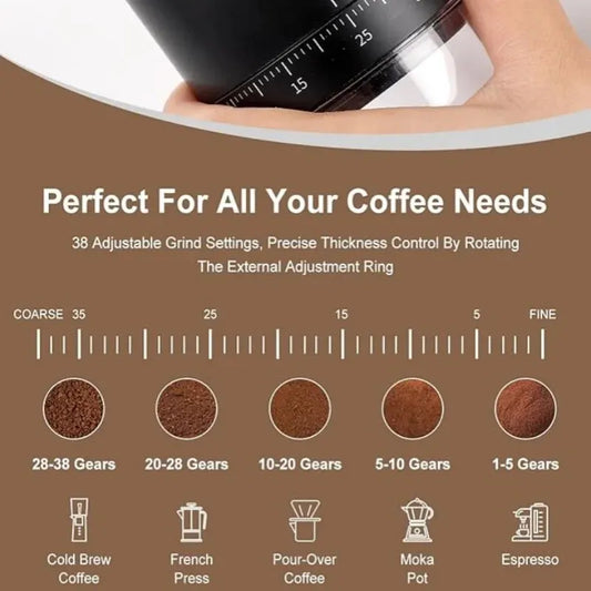 Portable Electric Coffee Grinder - Image 2