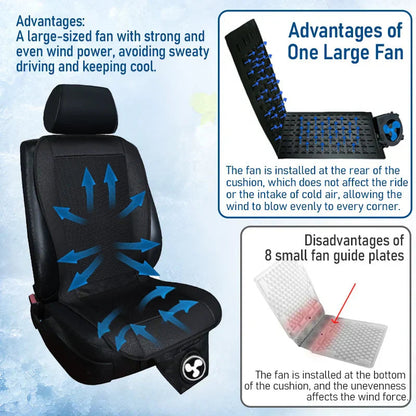 Spacer Car Cooling Seat Cushion-Fan  System Black - Image 5