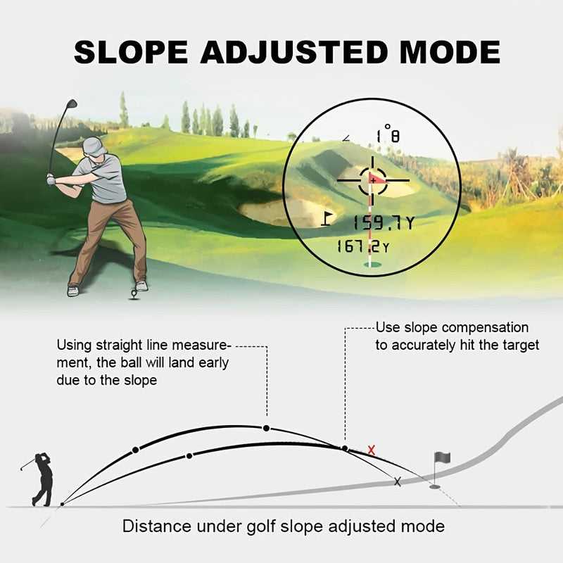1000 Yards Golf Rangefinder With Slope & Pin Lock - Image 3