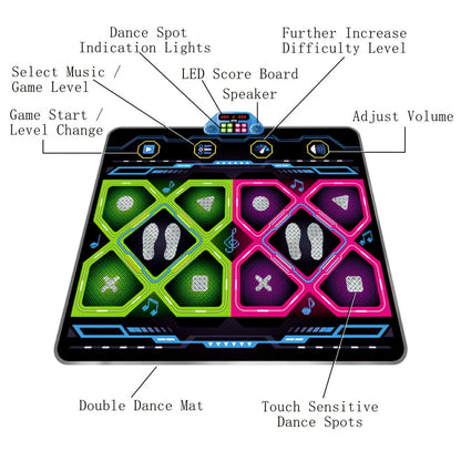 Double Electronic Dance Mat for Kids and Adults - Image 6