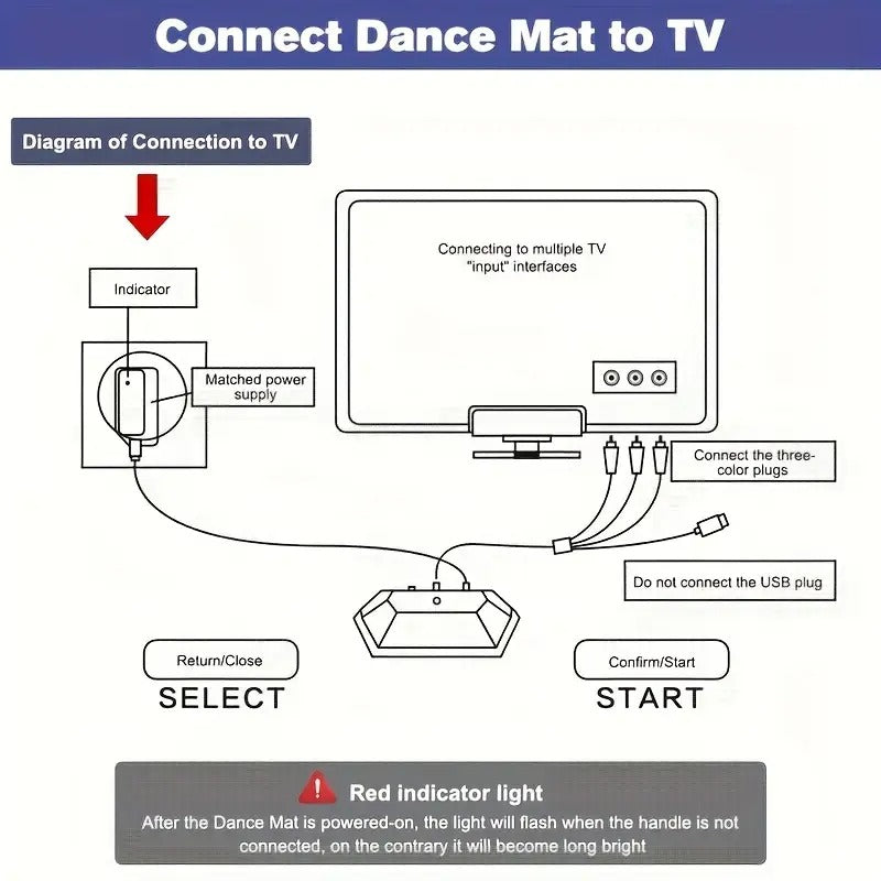 Interactive Dance Mat USB Game Pad 200 Songs - Image 7