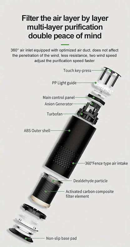 Air Purifier with 99% Dust Elimination - Image 3