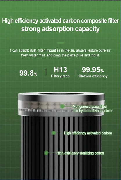 Air Purifier with 99% Dust Elimination - Image 4