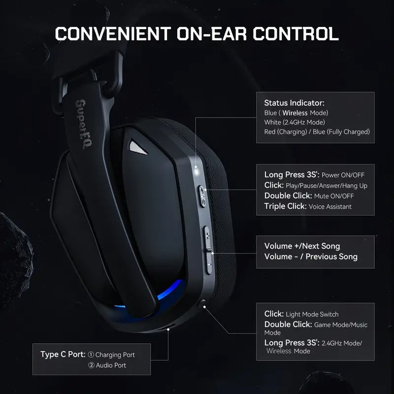 Wireless Gaming Headphones with Noise Cancelling Mic - Image 3