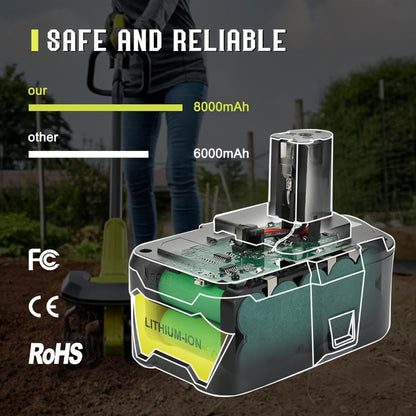 2pcs Lithium-Ion Battery for Ryobi One+ - Image 5