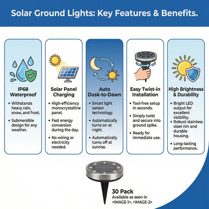 30pcs Solar Ground Lights IP68 Waterproof Warm Light High Brightness Auto On/Off Long Lasting - Image 3
