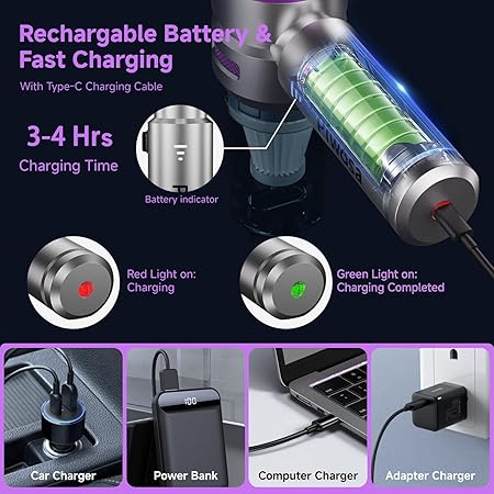 Car Vacuum Cleaner,19000PA High Power Mini Vacuum Cleaner,Rechargeable Handheld Vacuum,Portable Cordless Compressed Air Duster Air Blower for Car Home-Purple - Image 4