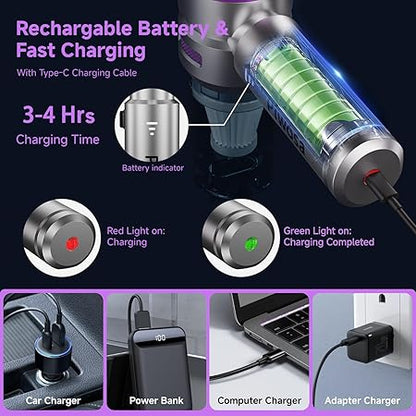 Car Vacuum Cleaner,19000PA High Power Mini Vacuum Cleaner,Rechargeable Handheld Vacuum,Portable Cordless Compressed Air Duster Air Blower for Car Home-Purple - Image 4