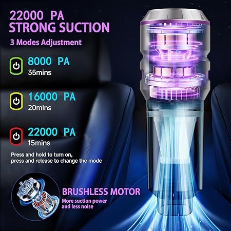 Car Vacuum Cleaner,19000PA High Power Mini Vacuum Cleaner,Rechargeable Handheld Vacuum,Portable Cordless Compressed Air Duster Air Blower for Car Home-Purple - Image 5