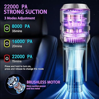 Car Vacuum Cleaner,19000PA High Power Mini Vacuum Cleaner,Rechargeable Handheld Vacuum,Portable Cordless Compressed Air Duster Air Blower for Car Home-Purple - Image 5