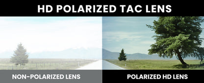 OutdoorMaster Hawk II Polarized Sports Sunglasses for Men Women, TAC 100% UV400 Protection TR90 Frame Cycling Sunglasses, Baseball Running Fishing Golf Glasses-White Frame+revo Blue Cat.3 - Image 9