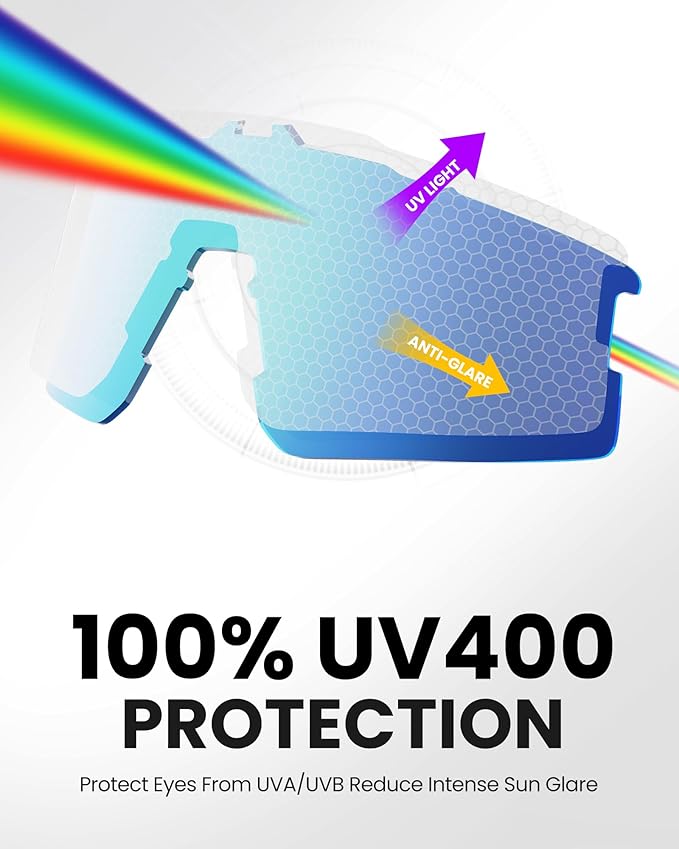 OutdoorMaster Hawk II Polarized Sports Sunglasses for Men Women, TAC 100% UV400 Protection TR90 Frame Cycling Sunglasses, Baseball Running Fishing Golf Glasses-Blue Frame+revo Blue Cat.3,Adult - Image 4