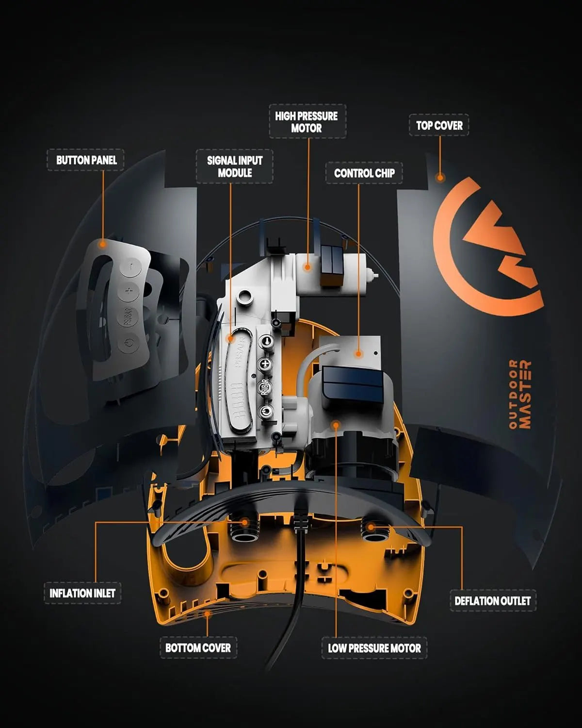 SHARK 2 Electric Sup Pump - Image 4