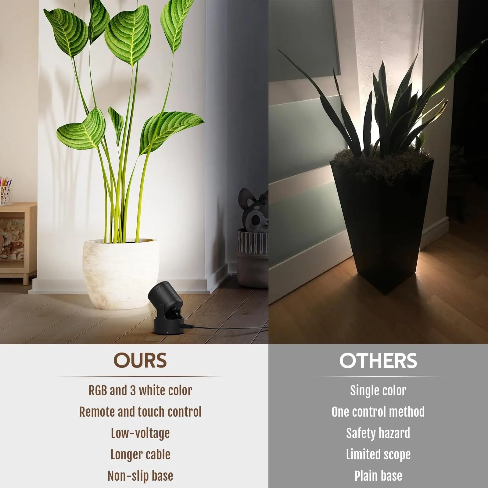 RGB LED Spot Lights with Remote - 20 Color Changing, Dimmable Indoor Accent Lamps - Image 4