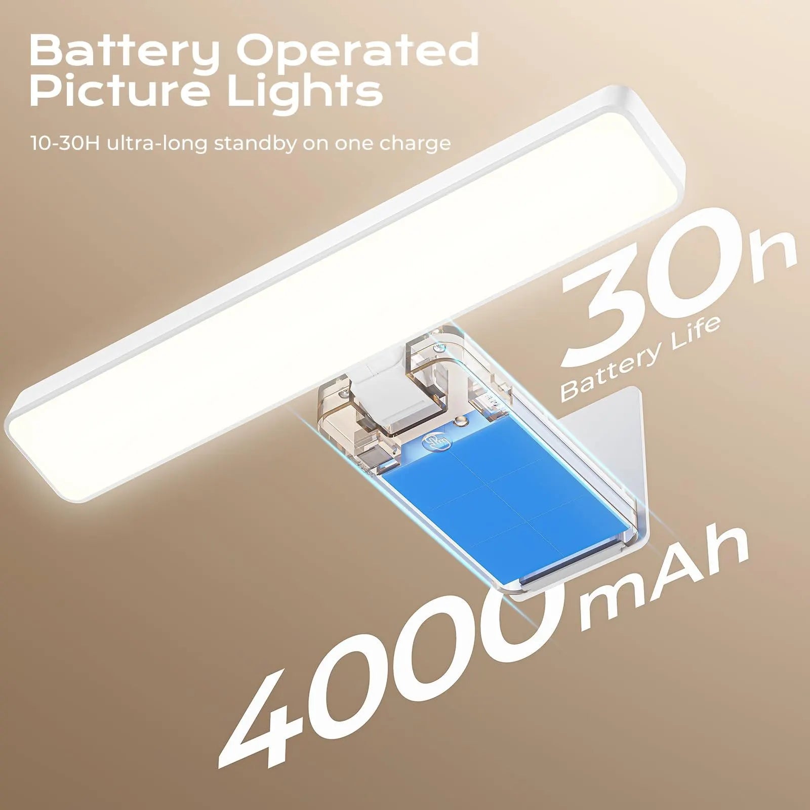 White Rechargeable Picture Light with Remote, Dimmable 3 Colour LED Wall Light for Artwork, Frames, Mirrors and Gallery Walls - Image 2