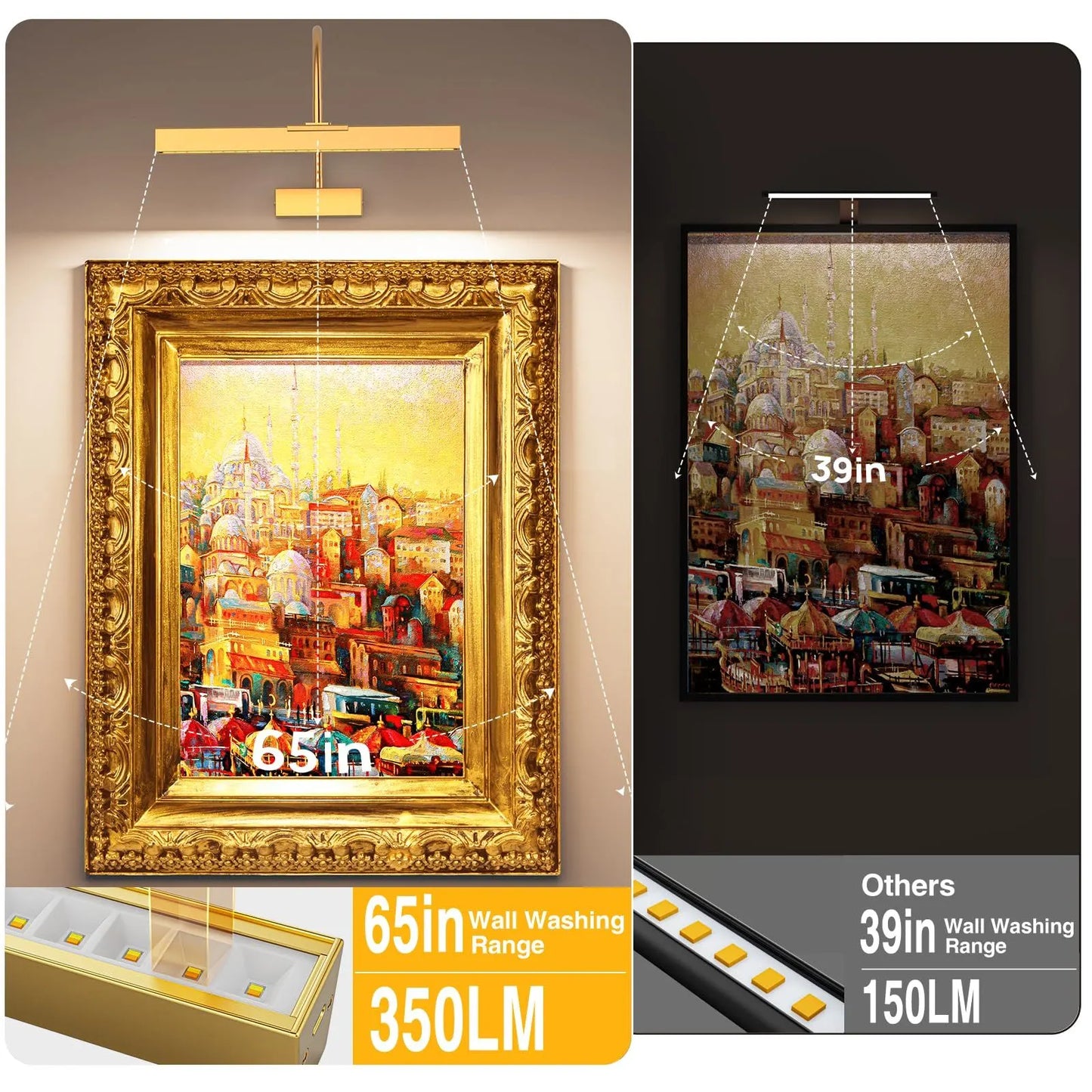 Picture Frame Light with Remote, Wireless 16 Inch Gold Art Light, Battery Picture Light with 3 CCT, Dimmable and Timer Wall Picture Lights for Painting, Wall, Gallery, Artwork, Frame - Image 6