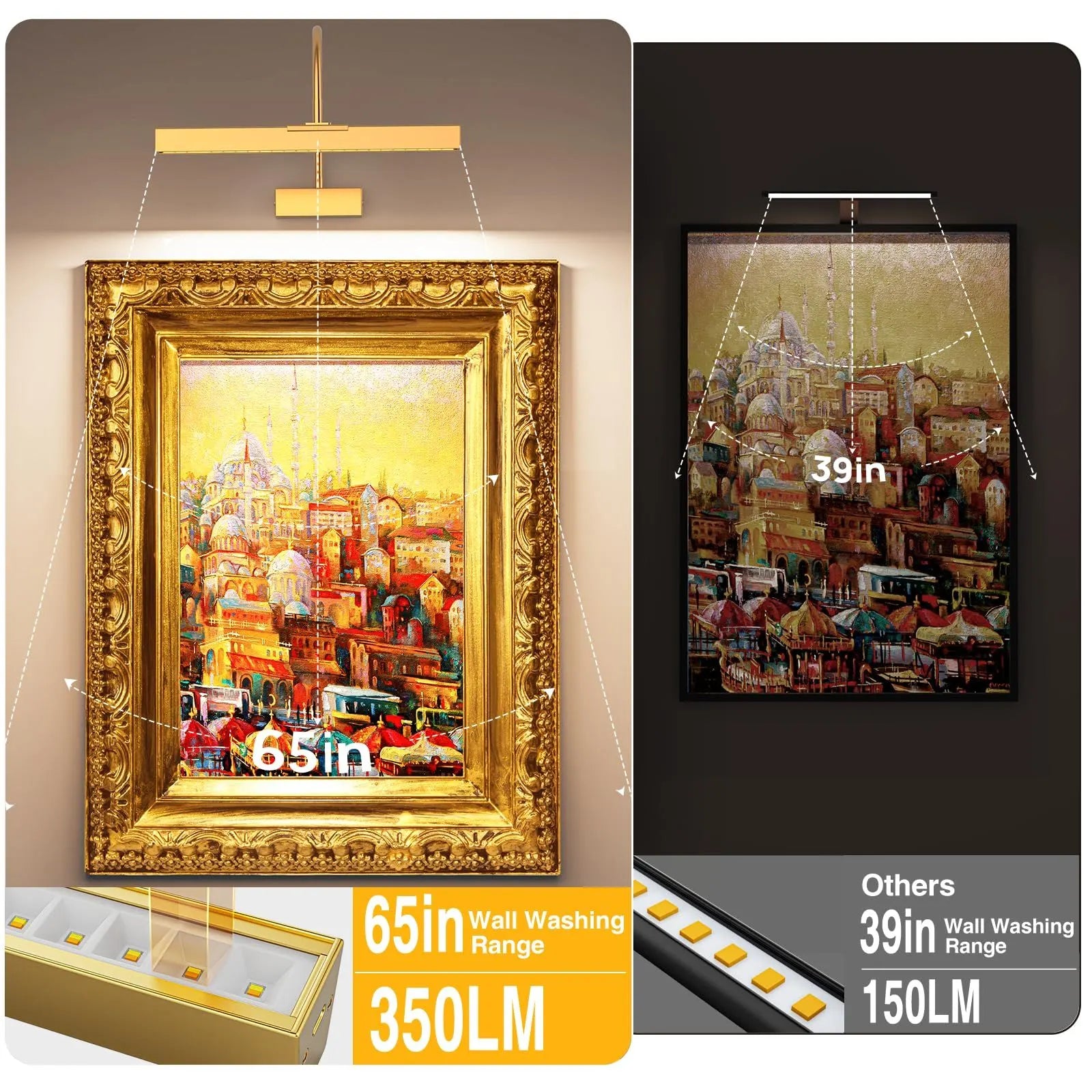 Picture Frame Light with Remote, Wireless 16 Inch Gold Art Light, Battery Picture Light with 3 CCT, Dimmable and Timer Wall Picture Lights for Painting, Wall, Gallery, Artwork, Frame - Image 6
