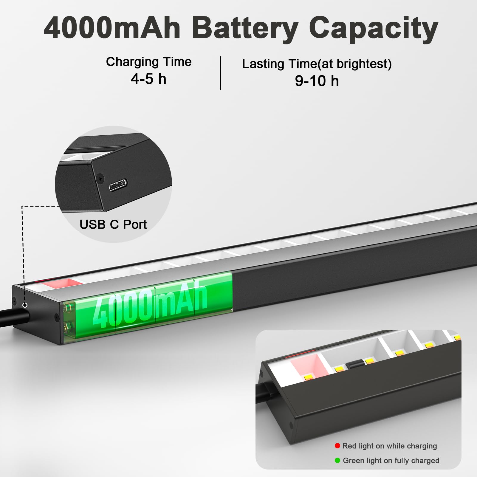 Picture Light Battery Operated, 16in Wireless Art Light for Paintings Color Temperature Adjustable Dimmable Battery Picture Light with Remote Control for Gallery Dartboard Art Bedroom Bathroom - Image 2