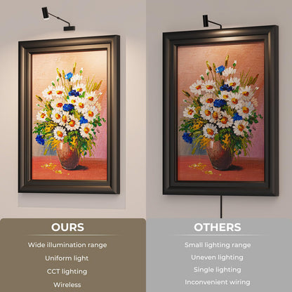 Rechargeable Picture Light with Remote Control, Adjustable Wall Sconce, 4000mAh Battery, Dimmable LED Art Light for Gallery, Bedroom & Bathroom - Image 2