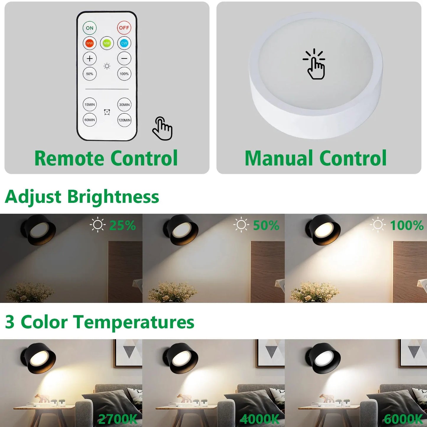AIBOO Art Display Light, Picture Light Rechargeable Black, Color Changing & Dimmable with Remote LED Rotatable Wall Light for Pictures, Paintings, Portraits, Artworks - Image 5