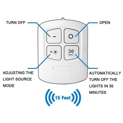 6 LED Light Set with Remote - Cool White for Cabinets & Displays - Image 7