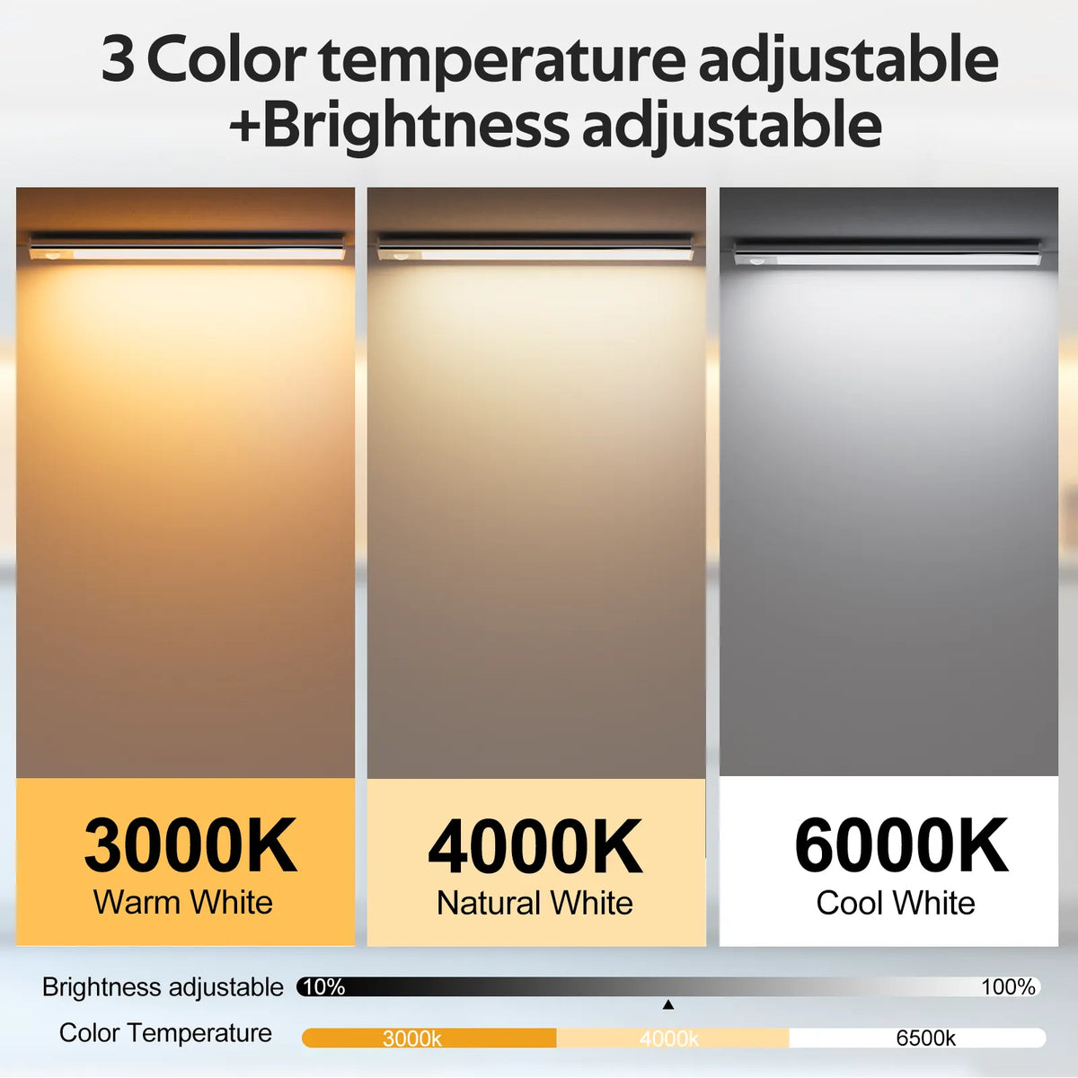 AIBOO Under Cabinet Lights, 4 Pack Rechargeable Motion Sensor Lights, 23.3 cm Magnetic LED Cupboard Lights, 3 Colour Temperatures, Dimmable USB-C Lights for Kitchen Wardrobe Stairs - Image 6