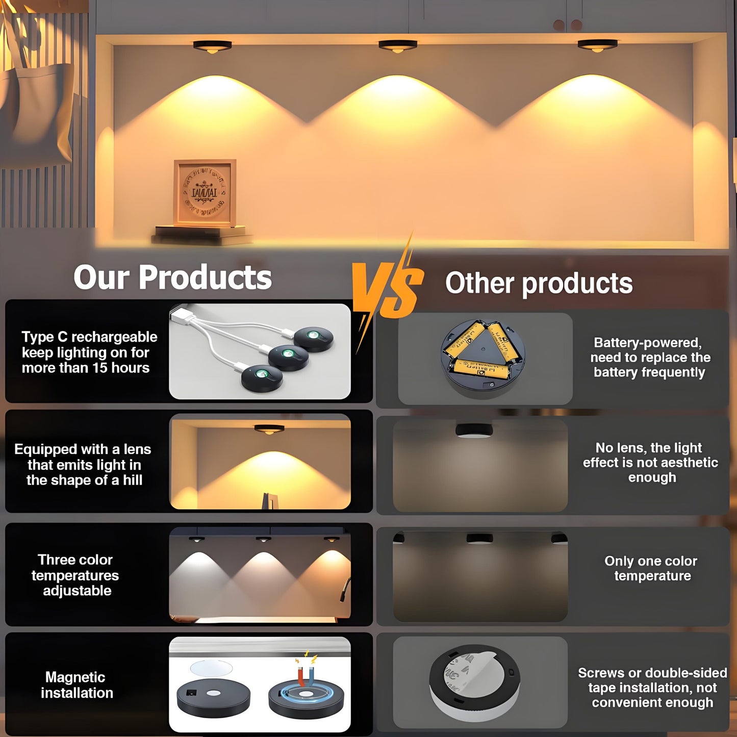 3 Lights LED Rechargeable Slim Cabinet Light, 2cm, Remote Control, Magnetic Mount - Image 5
