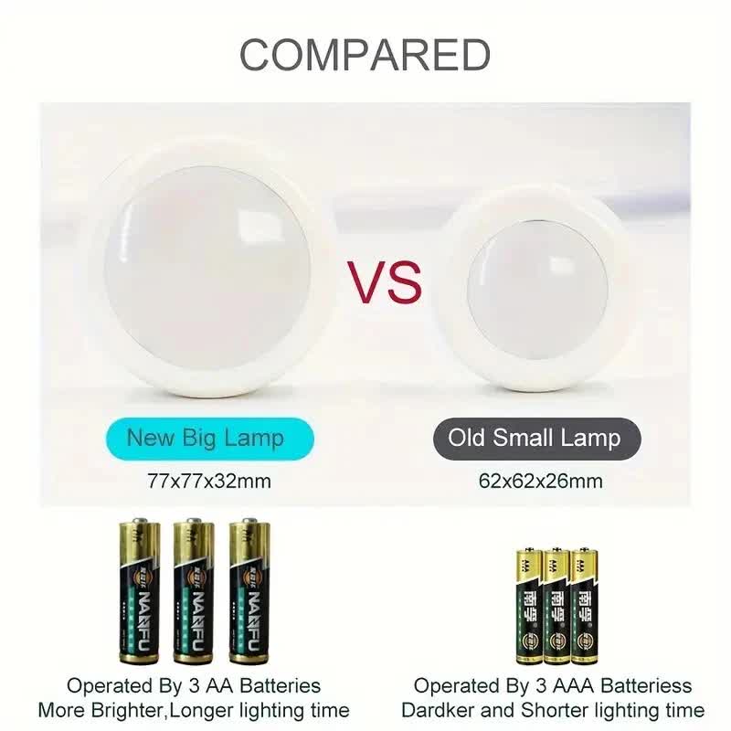 6 Pack RGBW LED Cabinet Lights, Remote Control, Battery Powered - Image 3