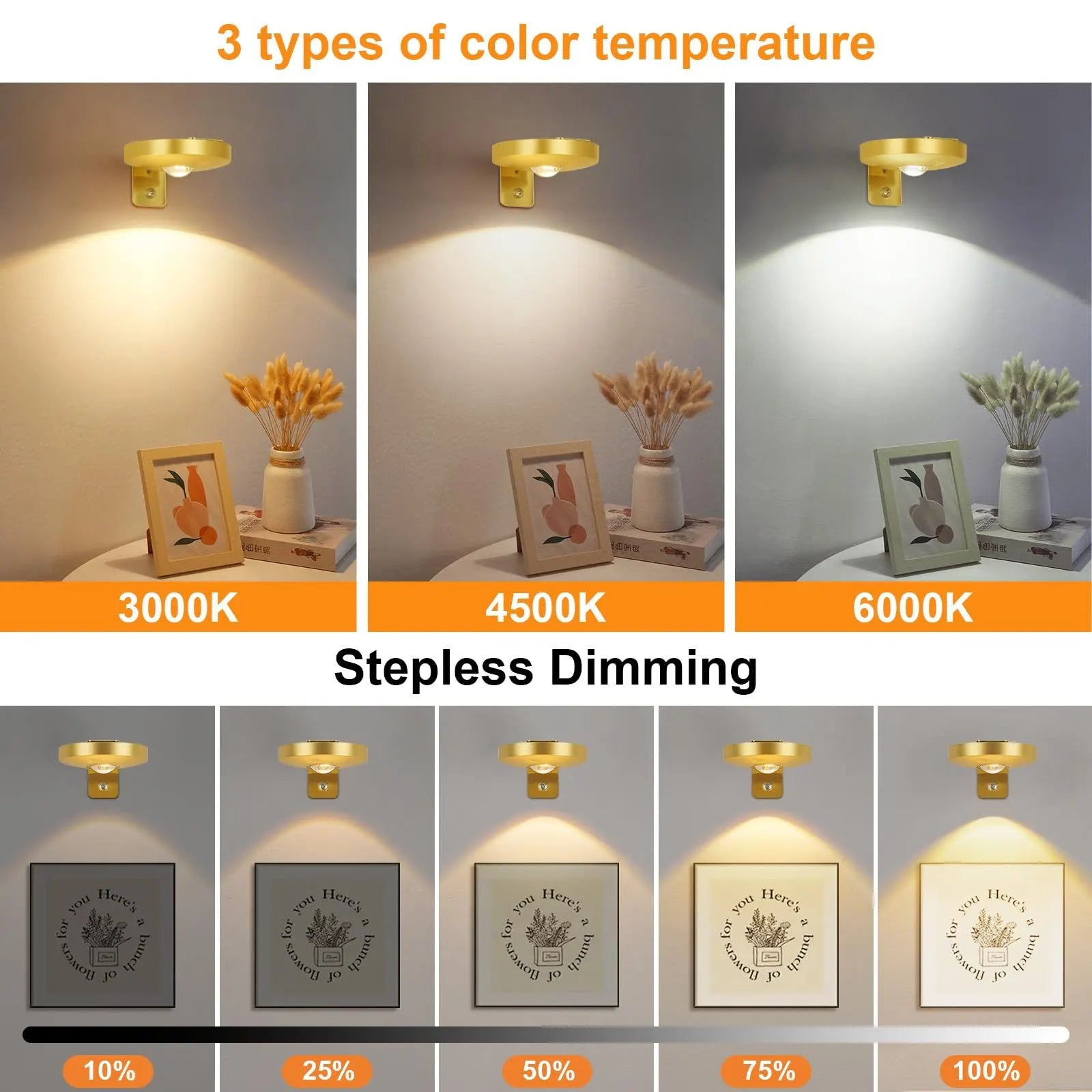 Rechargeable Picture Lights, 6 Pack Gold Wireless Art Lights with Remote and Touch Control, 3 Colour Temperatures, Stepless Dimming, Magnetic Wall Lights for Paintings, Photos and Displays - Image 2