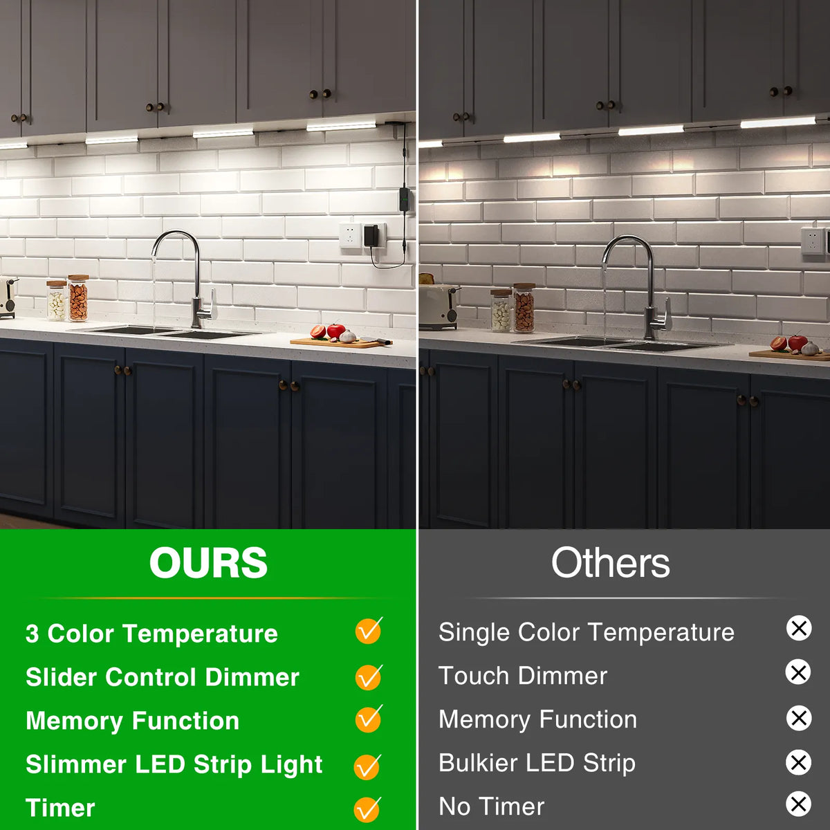 Under Cabinet Lighting, Timer & CCT 2700-6000K with Slider Dimmer, Plug-in 12Inch 12W Lights for Curio Cabinet, Kitchen, Bookshelf (4 Bars Kit) - Image 3