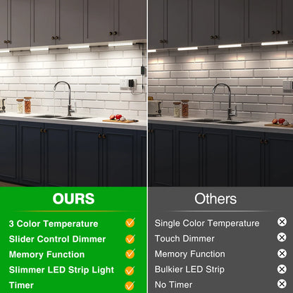 Under Cabinet Lighting, Timer & CCT 2700-6000K with Slider Dimmer, Plug-in 12Inch 12W Lights for Curio Cabinet, Kitchen, Bookshelf (4 Bars Kit) - Image 3