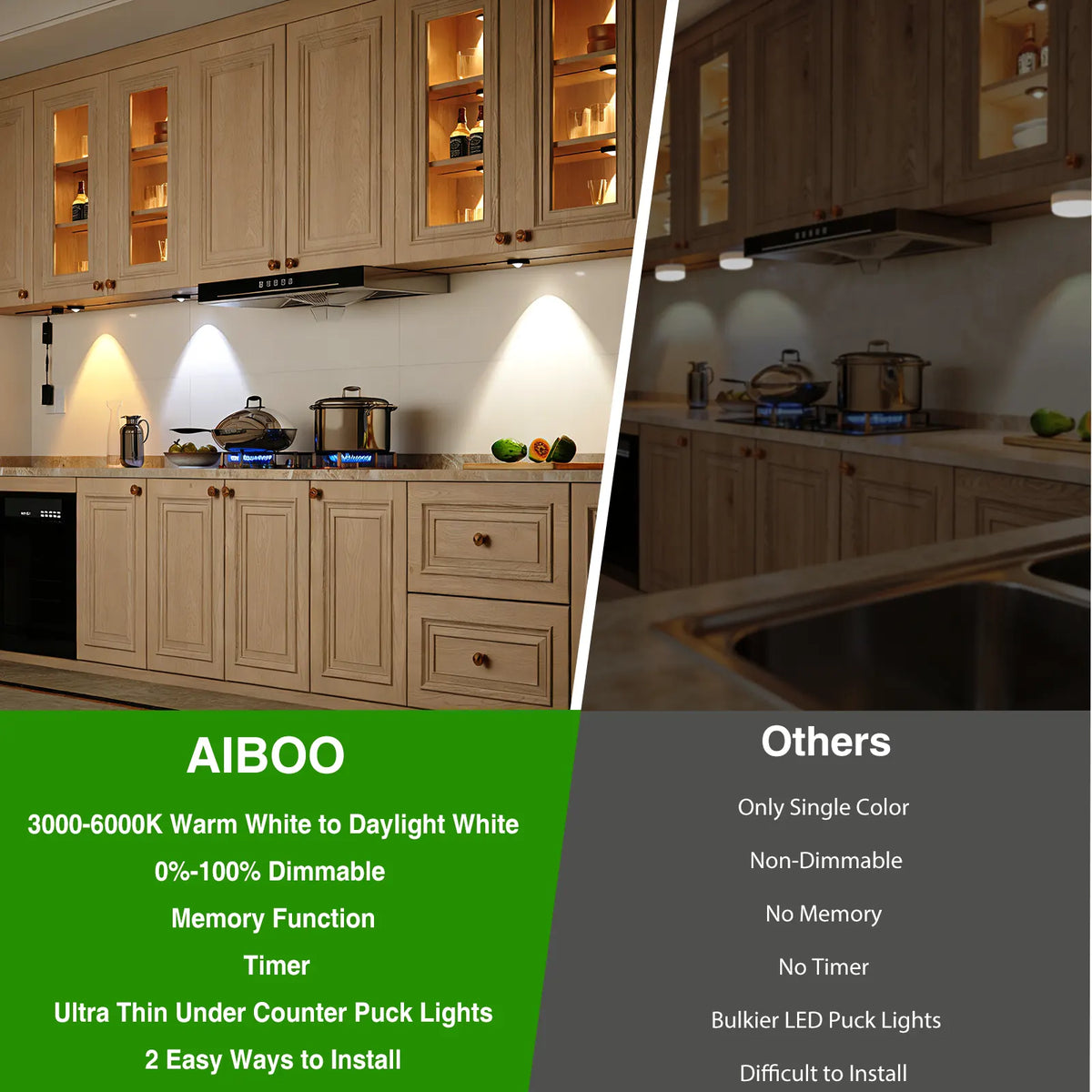 Under Cabinet Lighting, Timer & CCT 3000-6000K Puck Lights, Dimmable with Slider Controller, Plug-in Counter Lights for Kitchen Cabinet, Display Case, Bookshelf, Closet, Curio Cabinet (8Pack) - Image 2