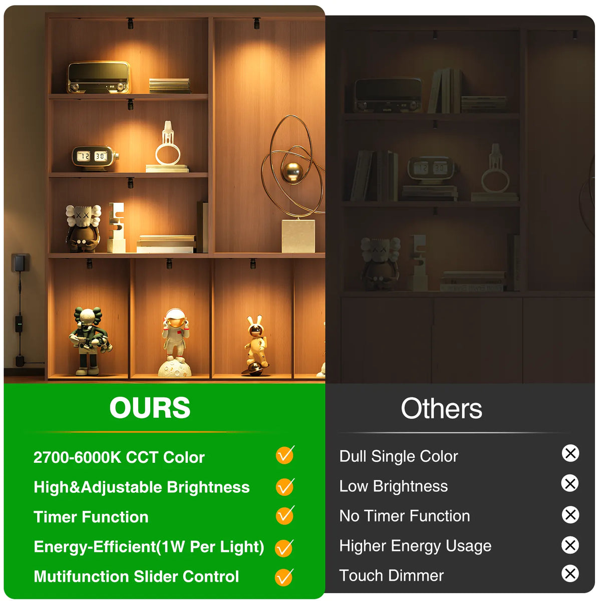 Dimmable LED Mini Spotlight, 12V CCT 2700K-6000K, Adjustable for Display, Cabinet, Showcase, Artwork, 360° Rotatable Accent Lighting, Surface Mount with Slider Dimmer & Adapter (CCT, 4Pack) - Image 6
