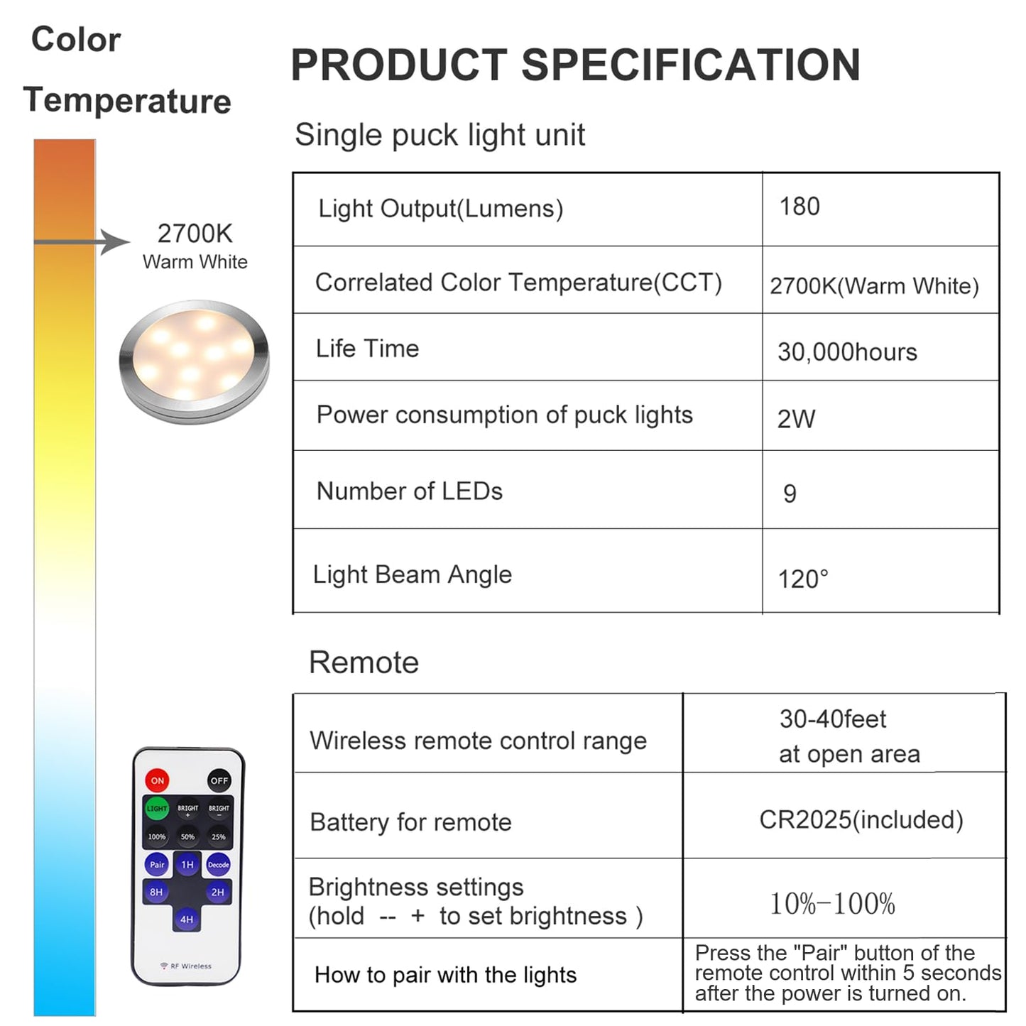 Linkable Under Cabinet LED Lighting 12V Dimmable Puck Lights Hardwired with Wireless RF Remote Control for Kitchen Mood Lighting(4 Lights, Warm White) - Image 5