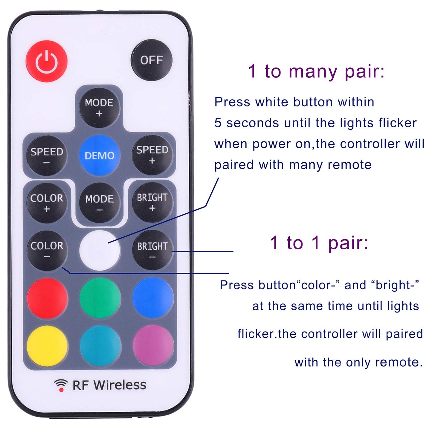 Mini Remote Controller for RGB Color LED Strip Lights, RF Dimmer for 12V DC LED Ribbon, LED Neon Sign, Wireless Remote Control for Dimmable 3528 5050 Under Cabinet Puck Lights(RGB) - Image 6