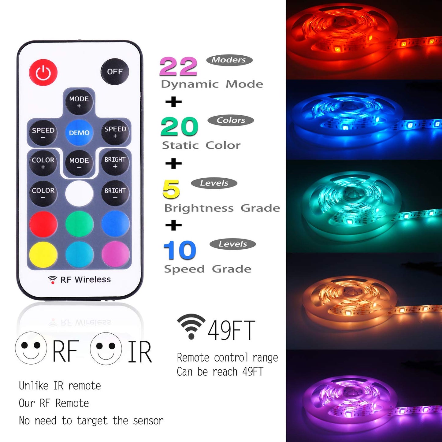 Mini Remote Controller for RGB Color LED Strip Lights, RF Dimmer for 12V DC LED Ribbon, LED Neon Sign, Wireless Remote Control for Dimmable 3528 5050 Under Cabinet Puck Lights(RGB) - Image 7
