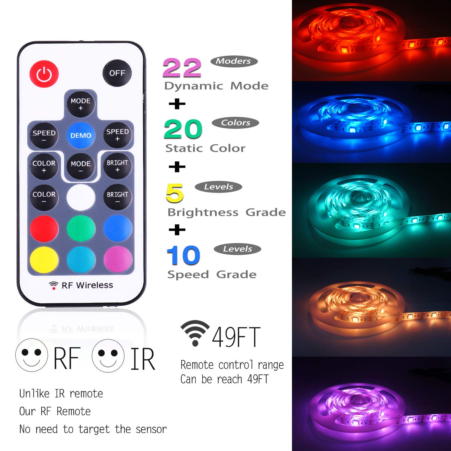 Mini Remote Controller for RGB Color LED Strip Lights, RF Dimmer for 12V DC LED Ribbon, LED Neon Sign, Wireless Remote Control for Dimmable 3528 5050 Under Cabinet Puck Lights(RGB) - Image 7