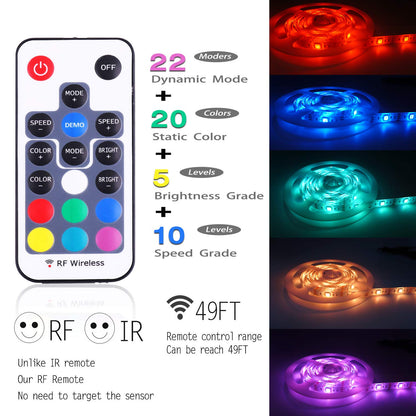 Mini Remote Controller for RGB Color LED Strip Lights, RF Dimmer for 12V DC LED Ribbon, LED Neon Sign, Wireless Remote Control for Dimmable 3528 5050 Under Cabinet Puck Lights(RGB) - Image 7