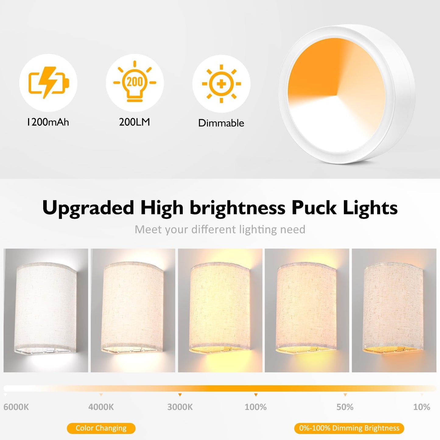 Battery Operated Wall Sconces Set of Two, Rechargeable Wall Lamp with Remote, 3 Colors Dimmable Fabric Wireless Sconces Wall Decor Set of 2 with Timer for Bedroom Living Room - Image 2