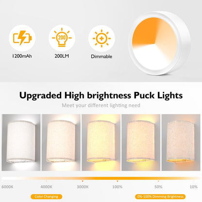 Battery Operated Wall Sconces Set of Two, Rechargeable Wall Lamp with Remote, 3 Colors Dimmable Fabric Wireless Sconces Wall Decor Set of 2 with Timer for Bedroom Living Room - Image 2